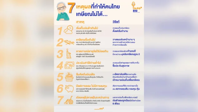 7 เหตุผลที่ทำให้คนไทย เกษียณไม่ได้