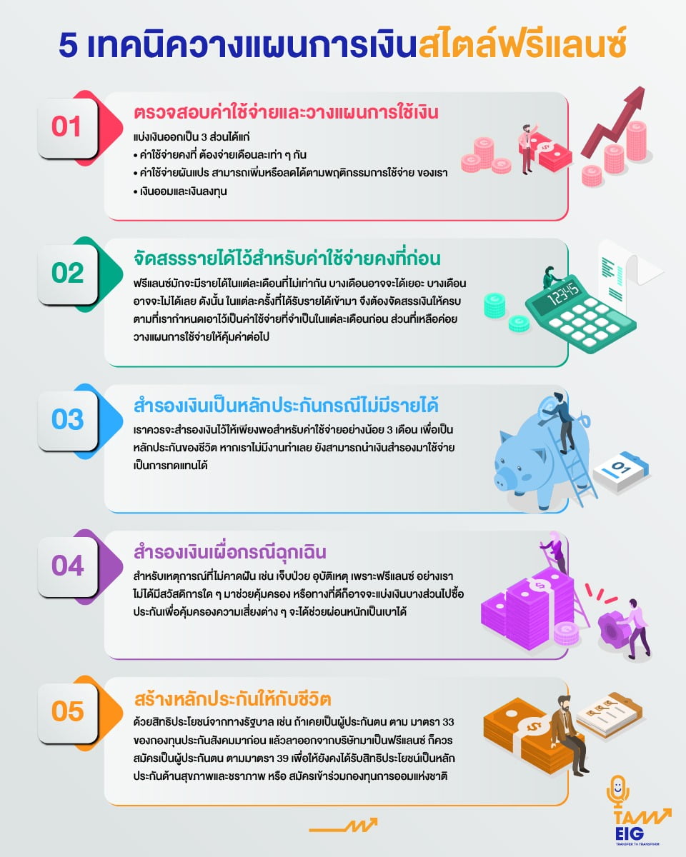 5 เทคนิควางแผนการเงินสไตล์ฟรีแลนซ์