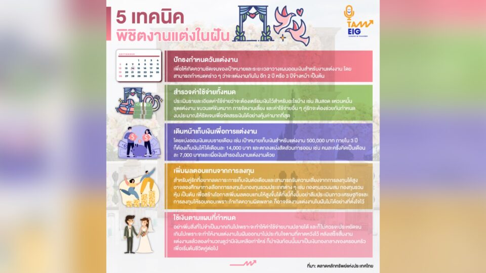 5 เทคนิค พิชิตงานแต่งงานในฝัน