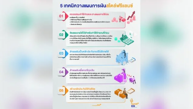 5 เทคนิควางแผนการเงิน 01