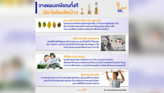 วางแผนเกษียณทั้งที มีอะไรต้องคิดบ้าง