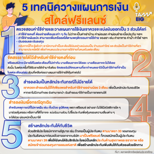 5 เทคนิควางแผนการเงินสไตล์ฟรีแลนซ์