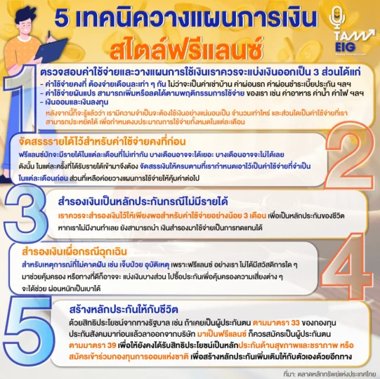 บทเรียนและคำแนะนำสำหรับฟรีแลนซ์ไทยในการดูแล CLS อย่างสม่ำเสมอ