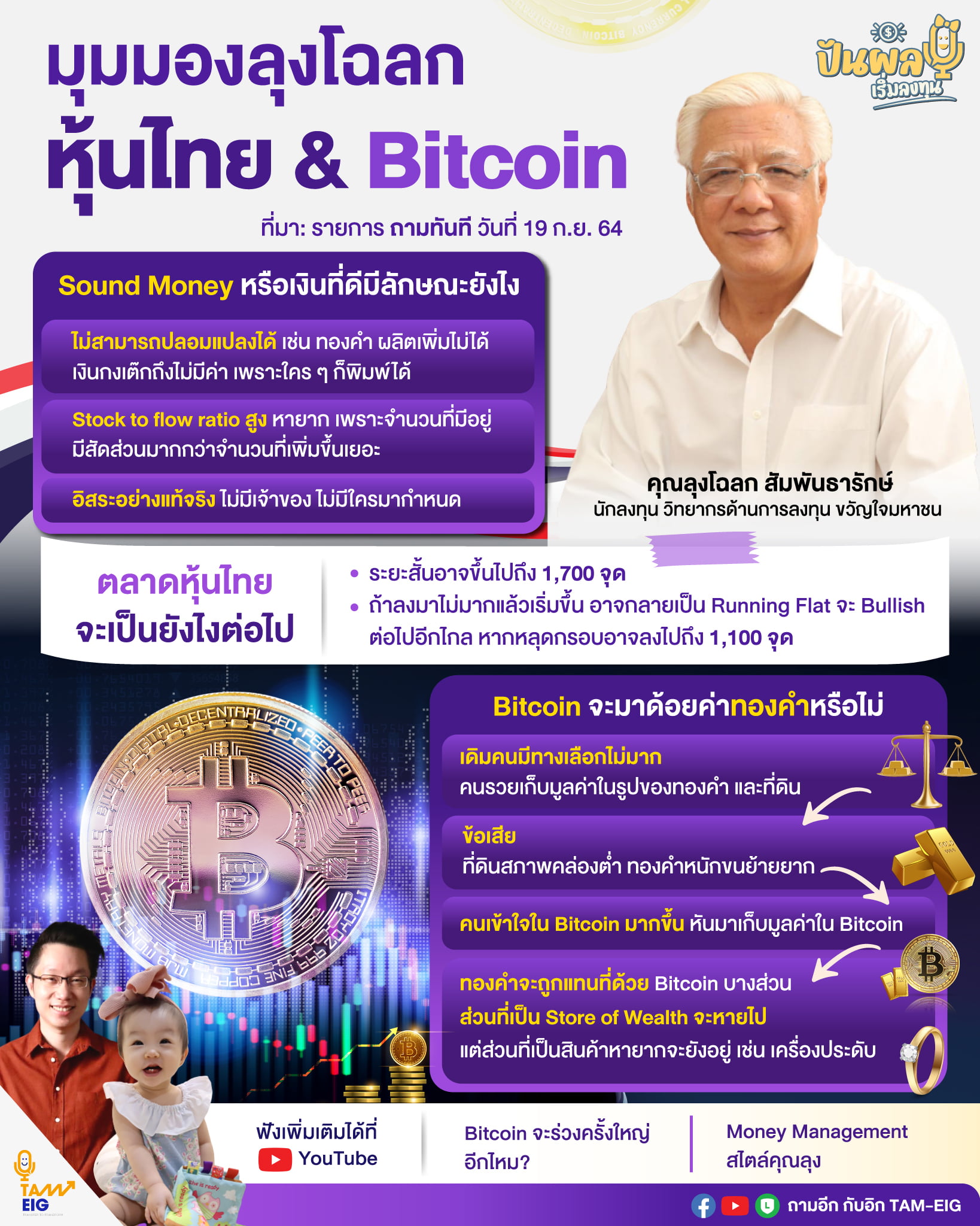 มุมมองลุงโฉลก หุ้นไทย & Bitcoin - Tam-Eig.Com