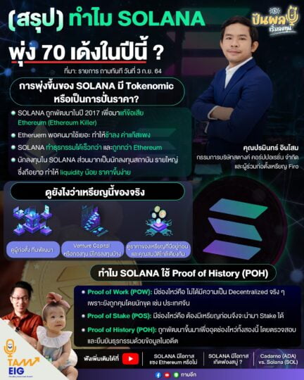 [สรุป] ทำไม SOLANA พุ่ง 70 เด้งในปีนี้