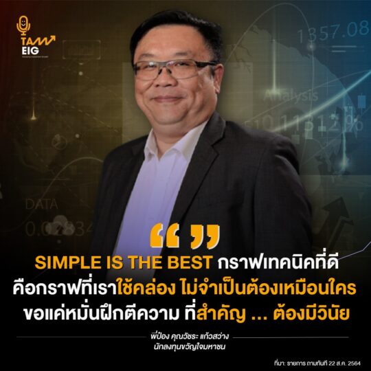 "Simple is the best" กราฟเทคนิคที่ดีคือกราฟที่เราใช้คล่อง ไม่จำเป็นต้องเหมือนใคร ขอแค่หมั่นฝึกตีความ ที่สำคัญ ... ต้องมี "วินัย"