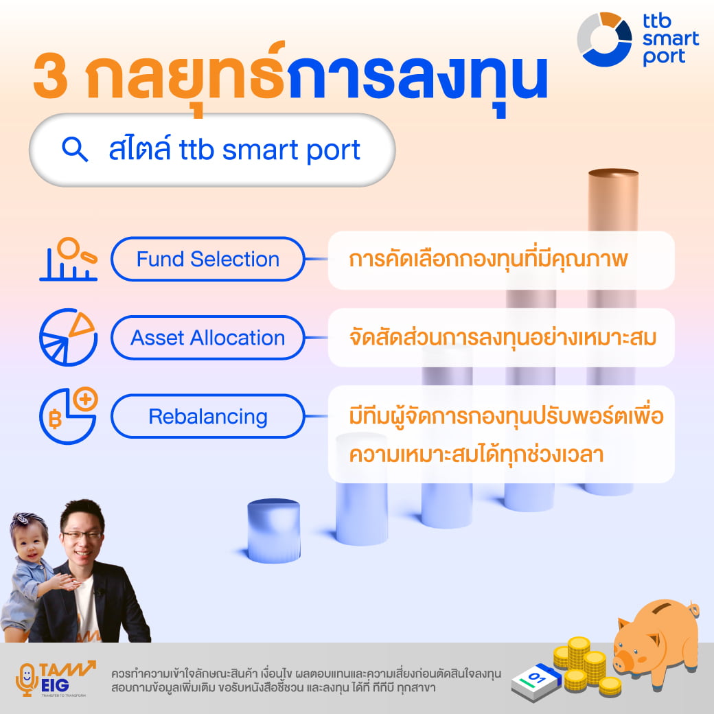 เริ่มออมเงินให้ลูกง่าย ๆ กับ ttb smart port_V3_3 กลยุทธ์