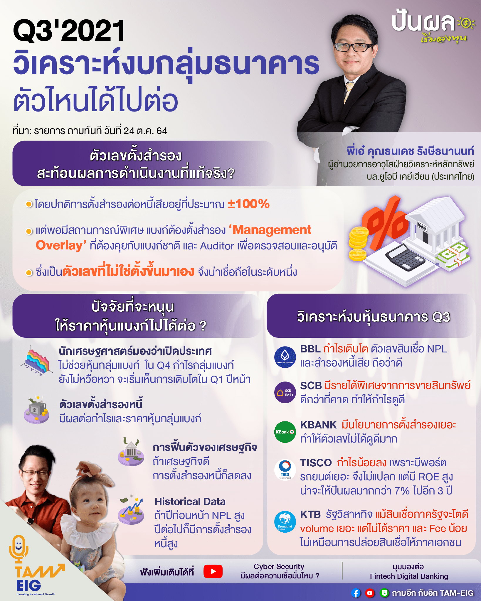 ถามอีกกับ พี่เอ๋ คุณธนเดช รังษีธนานนท์ ผู้อำนวยการอาวุโสฝ่ายวิเคราะห์หลักทรัพย์ บล.ยูโอบี เคย์เฮียน (ประเทศไทย)