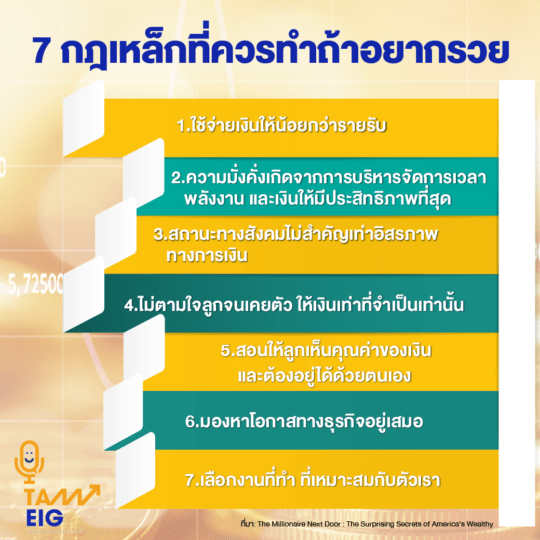 1.ใช้จ่ายเงินให้น้อยกว่ารายรับ 2.ความมั่งคั่งเกิดจากการบริหารจัดการเวลา พลังงาน และเงินให้มีประสิทธิภาพที่สุด 3.สถานะทางสังคมไม่สำคัญเท่าอิสรภาพทางการเงิน 4.ไม่ตามใจลูกจนเคยตัว ให้เงินเท่าที่จำเป็นเท่านั้น 5.สอนให้ลูกเห็นคุณค่าของเงินและต้องอยู่ได้ด้วยตนเอง 6.มองหาโอกาสทางธุรกิจอยู่เสมอ 7.เลือกงานที่ทำ ที่เหมาะสมกับตัวเรา