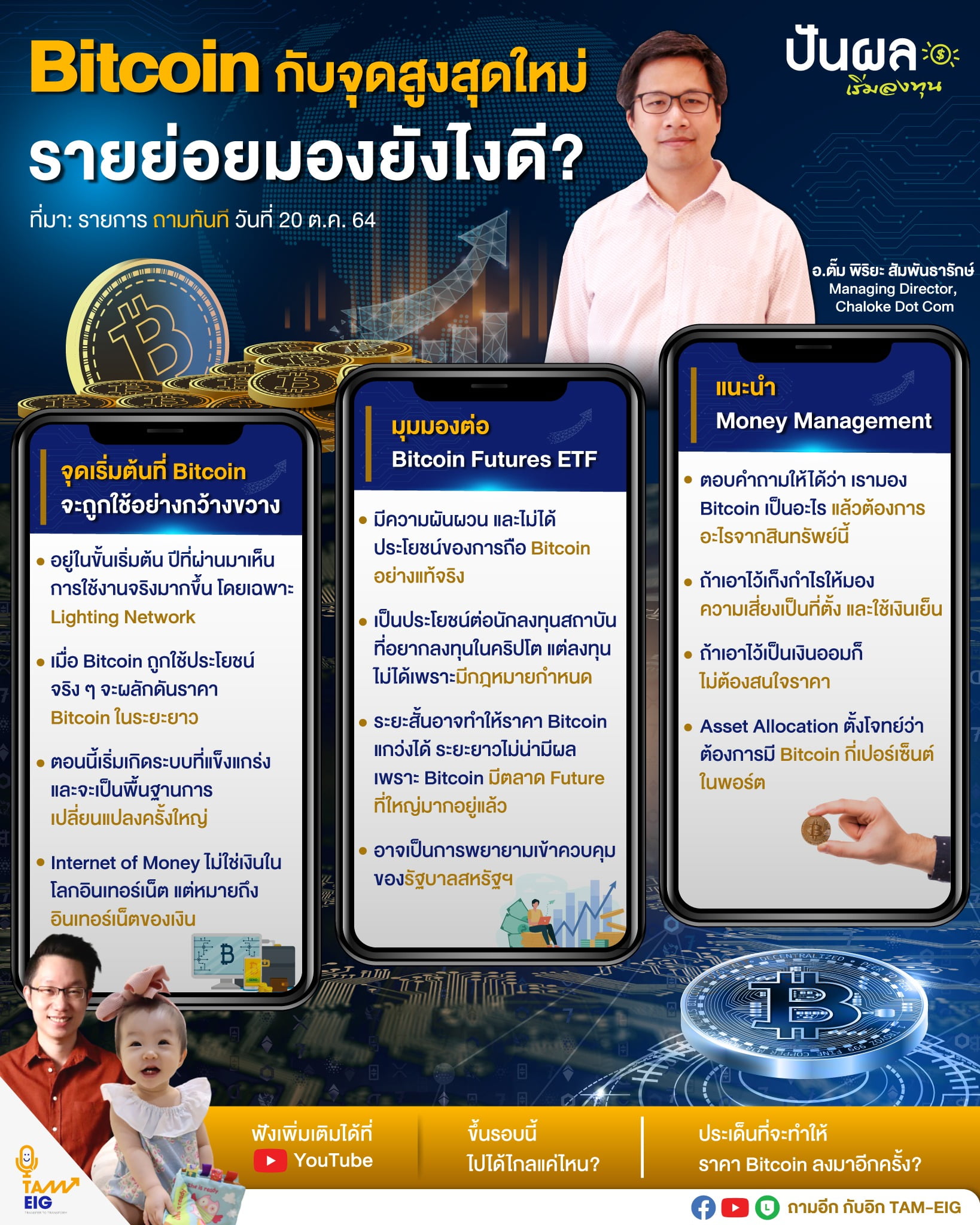 ถามอีก กับ อ.ตั๊ม พิริยะ สัมพันธารักษ์ Managing Director, Chaloke Dot Com