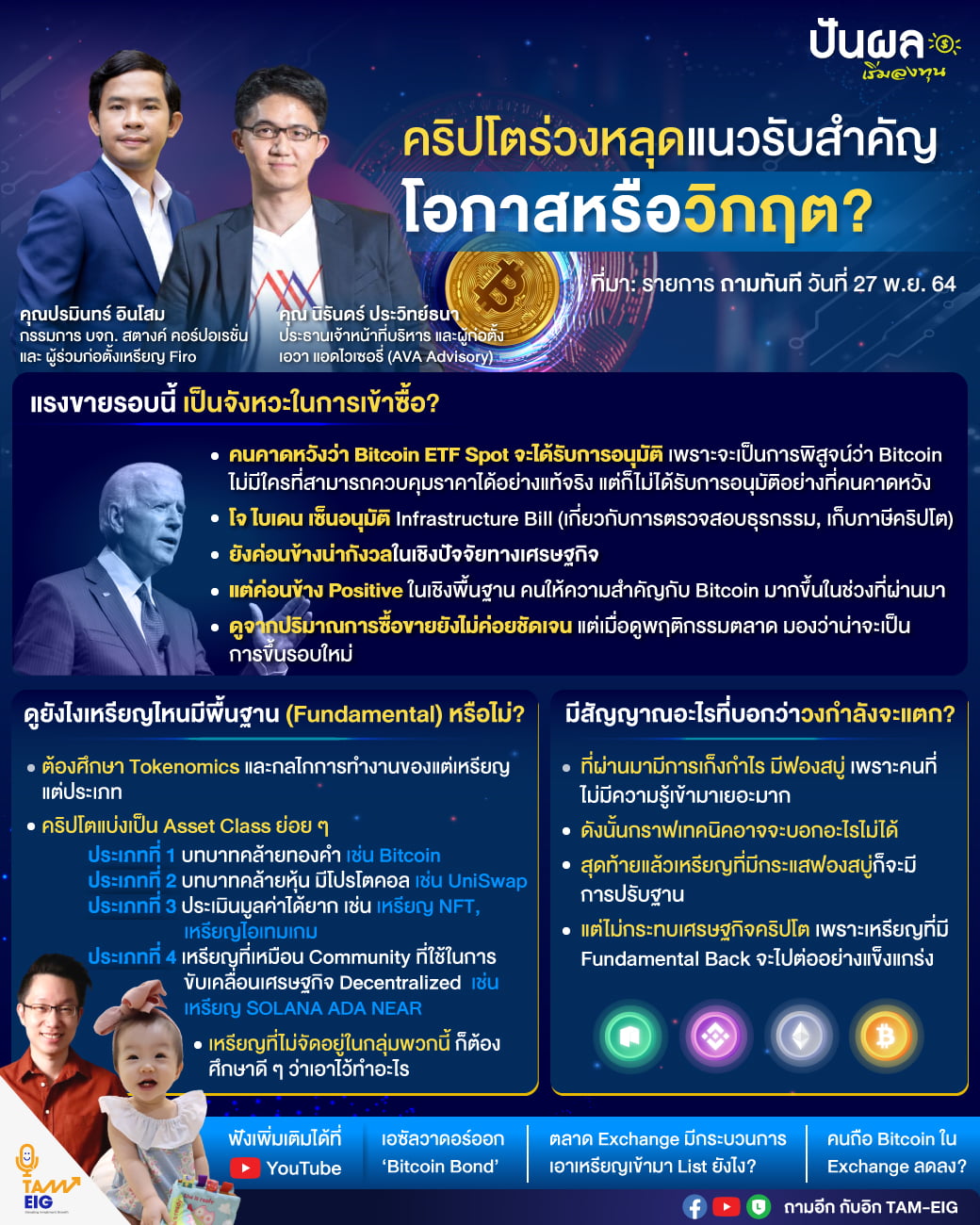 ถามอีก กับพี่รัน คุณ นิรันดร์ ประวิทย์ธนา ประธานเจ้าหน้าที่บริหาร และผู้ก่อตั้งเอวา แอดไวเซอรี่ (AVA Advisory) และพี่หนึ่ง ปรมินทร์ อินโสม กรรมการ บริษัท สตางค์ คอร์ปอเรชั่น จำกัด และ ผู้ร่วมก่อตั้งเหรียญ Firo