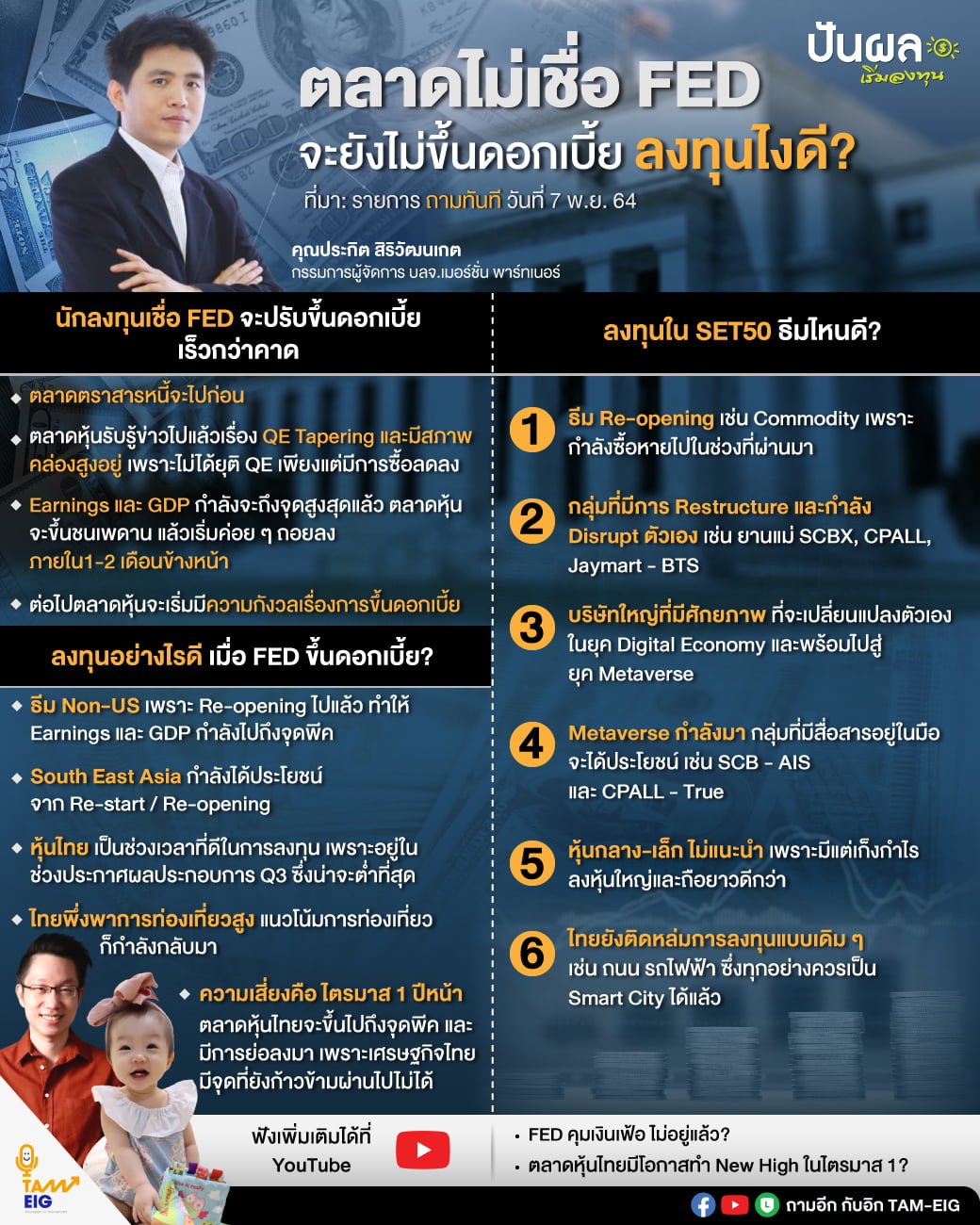 ถามอีก กับ พี่ปิง ประกิต สิริวัฒนเกต กรรมการผู้จัดการ บลจ.เมอร์ชั่น พาร์ทเนอร์