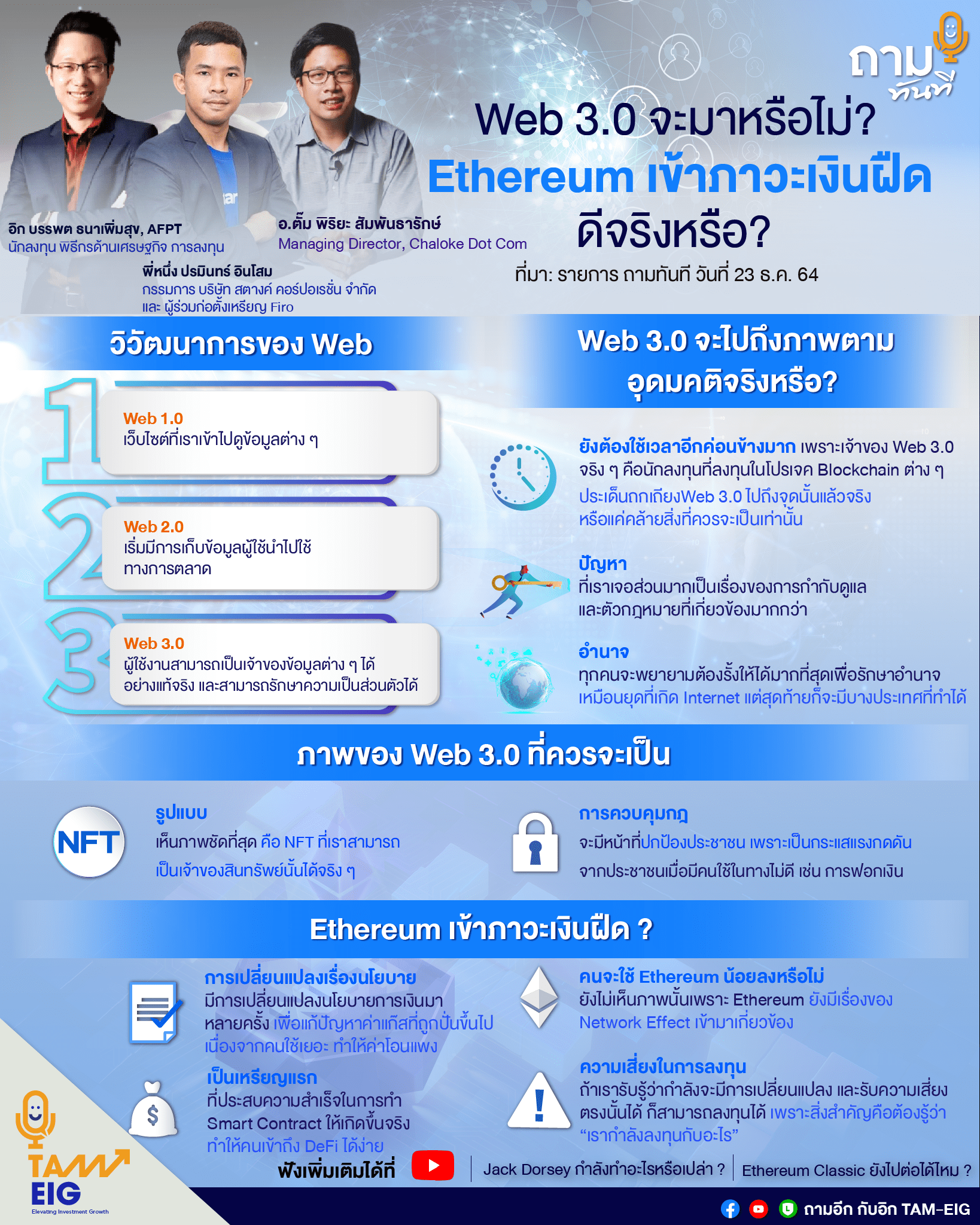 เกิดอะไรกับดราม่า Web 3.0 Ethereum เข้าภาวะเงินฝืดดีจริงหรือ?