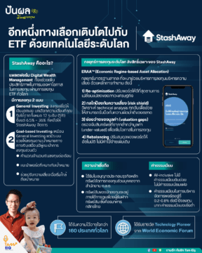 #ปันผลเริ่มลงทุน อีกหนึ่งทางเลือกเติบโตไปกับ ETF ด้วยเทคโนโลยีระดับโลก สามารถศึกษาข้อมูลเพิ่มเติมได้ที่ https://bit.ly/31AEBHa #การลงทุนในแบบที่ควรจะเป็น #StashAway #StashAwayTH #ETF #ลงทุนต่างประเทศ