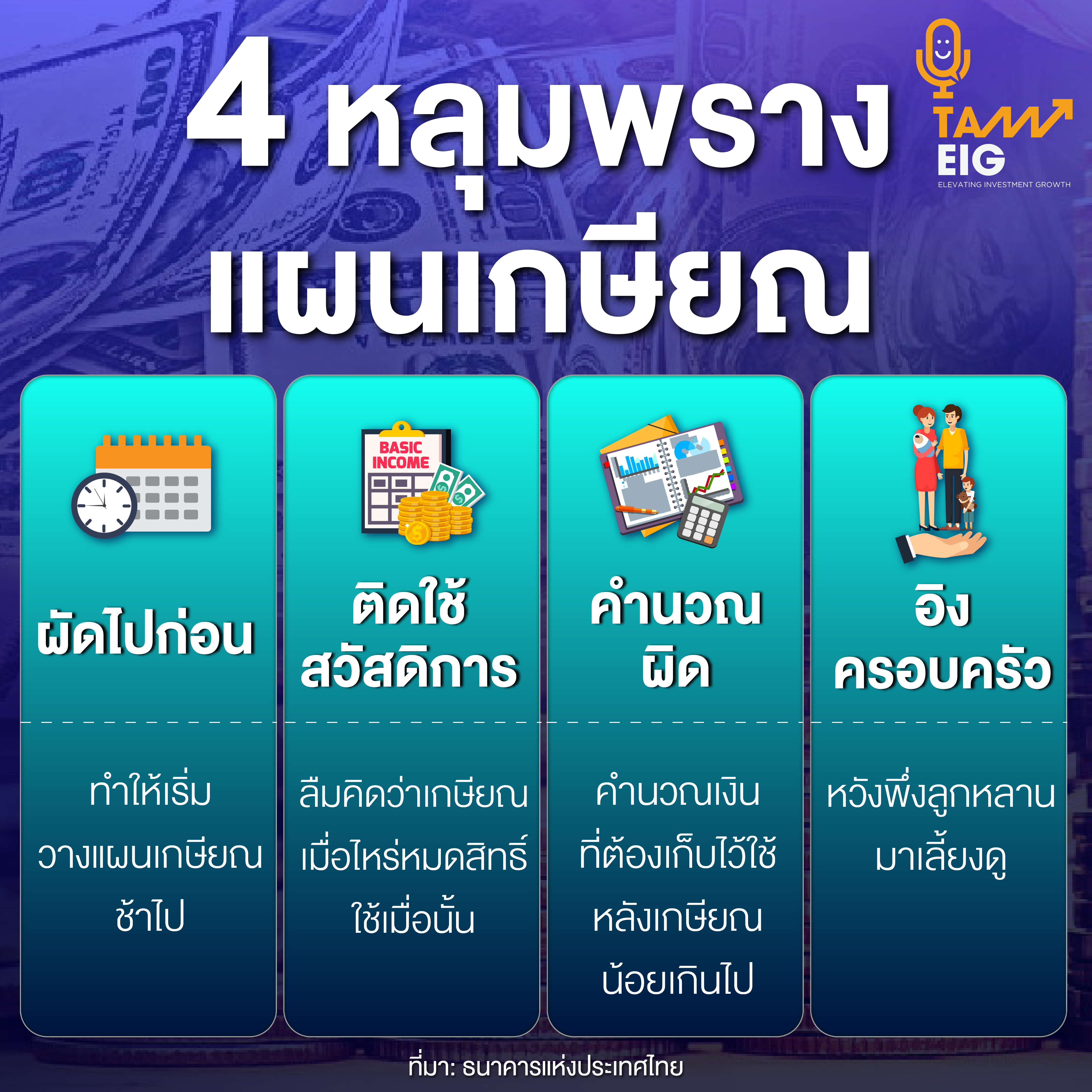 4 หลุมพราง แผนเกษียณ ที่มา: ธนาคารแห่งประเทศไทย