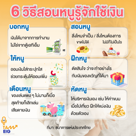 6 วิธีสอนหนูรู้จักใช้เงิน-01