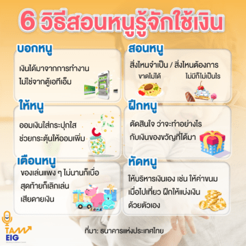 6 วิธีสอนหนูรู้จักใช้เงิน-01