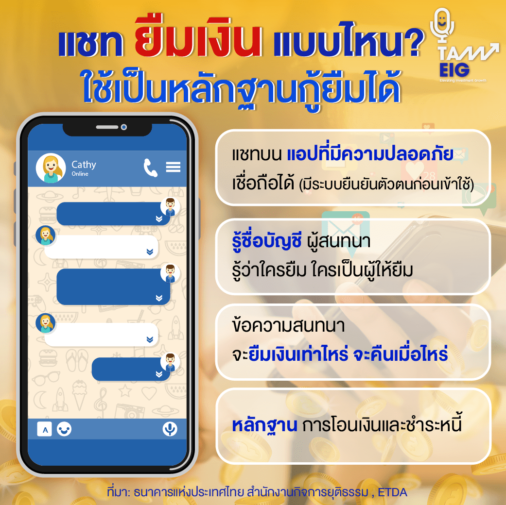 แชท ยืมเงิน แบบไหน? ใช้เป็นหลักฐานกู้ยืมได้