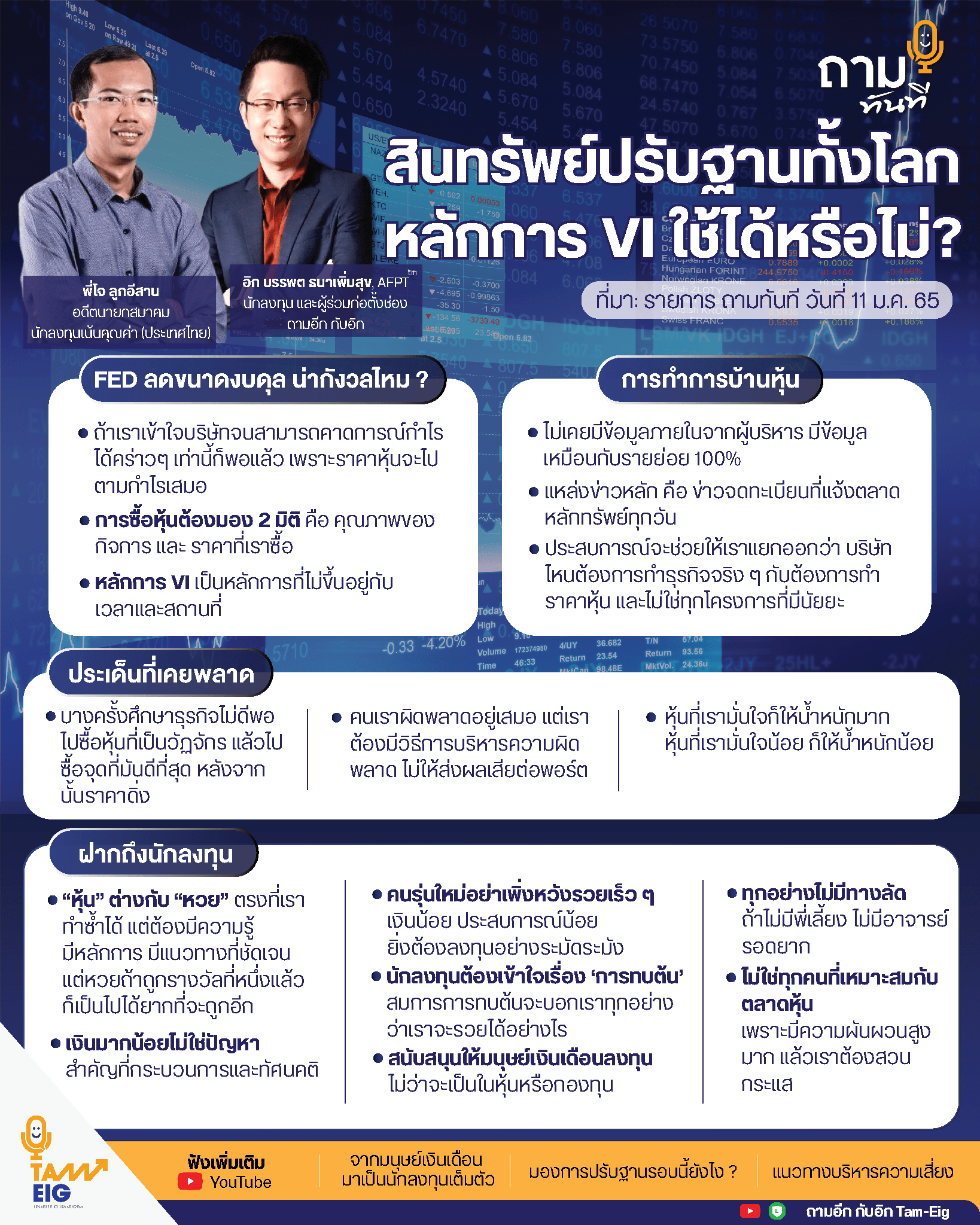 สินทรัพย์ปรับฐานทั้งโลก หลักการ VI ใช้ได้หรือไม่? ถามอีก กับ พี่โจ ลูกอีสาน อดีต นายกสมาคมนักลงทุนเน้นคุณค่า (ประเทศไทย) (ThaiVI)