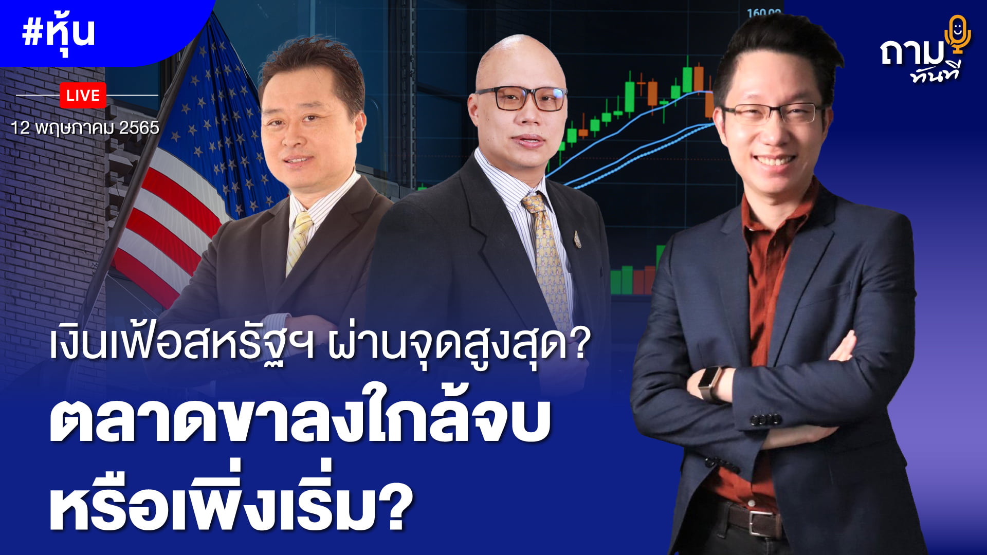 เงินเฟ้อสหรัฐฯ ผ่านจุดสูงสุดหรือยัง? ตลาดขาลงใกล้จบหรือเพิ่งเริ่ม?