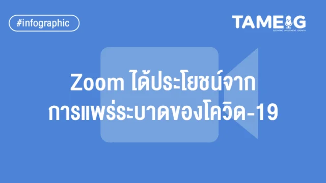 20220628 Zoom web