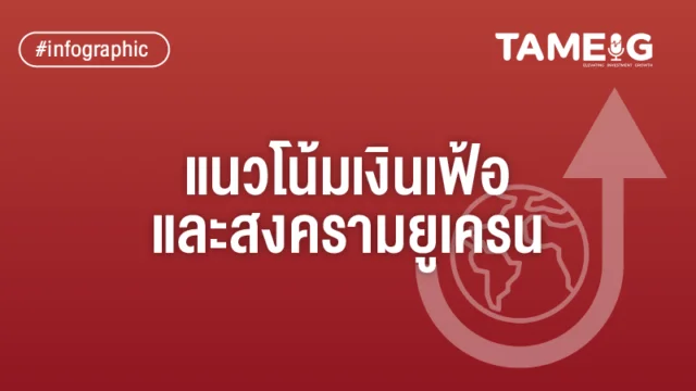 20220630 แนวโน้มเงินเฟ้อและสงครามยูเครน 02