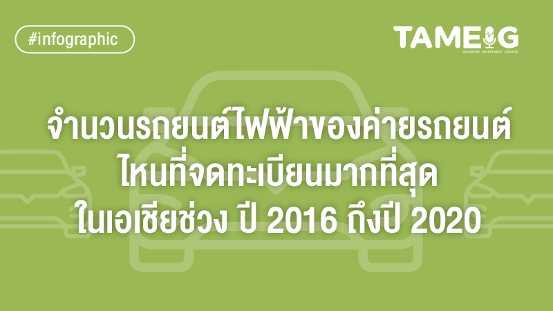 Cumulative number of electric cars (EV) registered by Asian automakers from 2016 to 2020