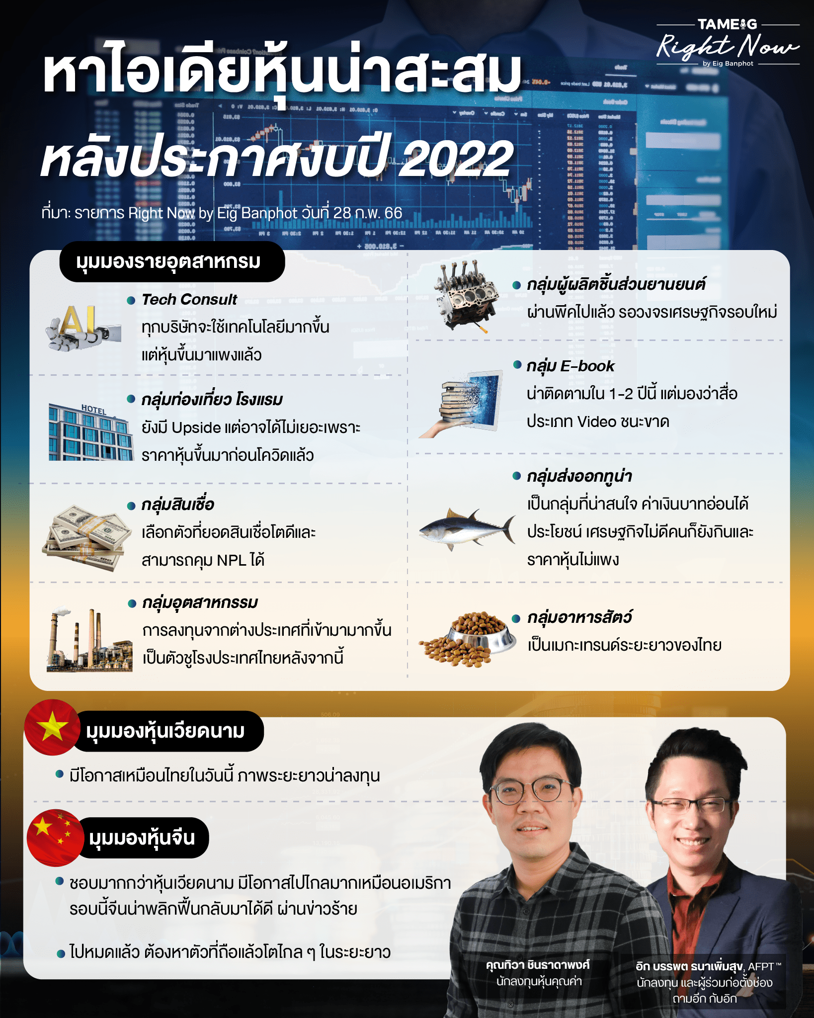 20230314 หาไอเดียหุ้นน่าสะสม หลังประกาศงบปี 2022 _ Right Now Ep.466 20230314 หาไอเดียหุ้นน่าสะสม หลังประกาศงบปี 2022 _ Right Now Ep.466
