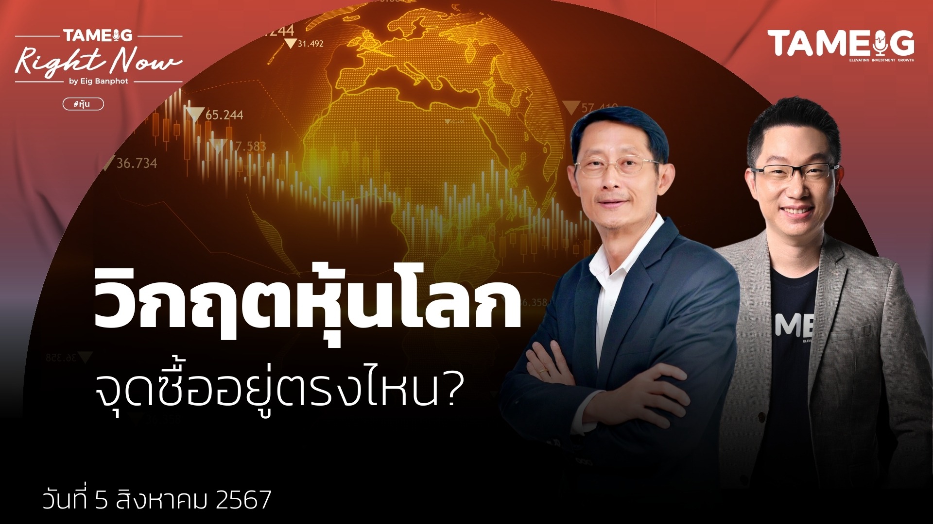 วิกฤตหุ้นโลก จุดซื้ออยู่ตรงไหน? | Right Now Ep.1,154