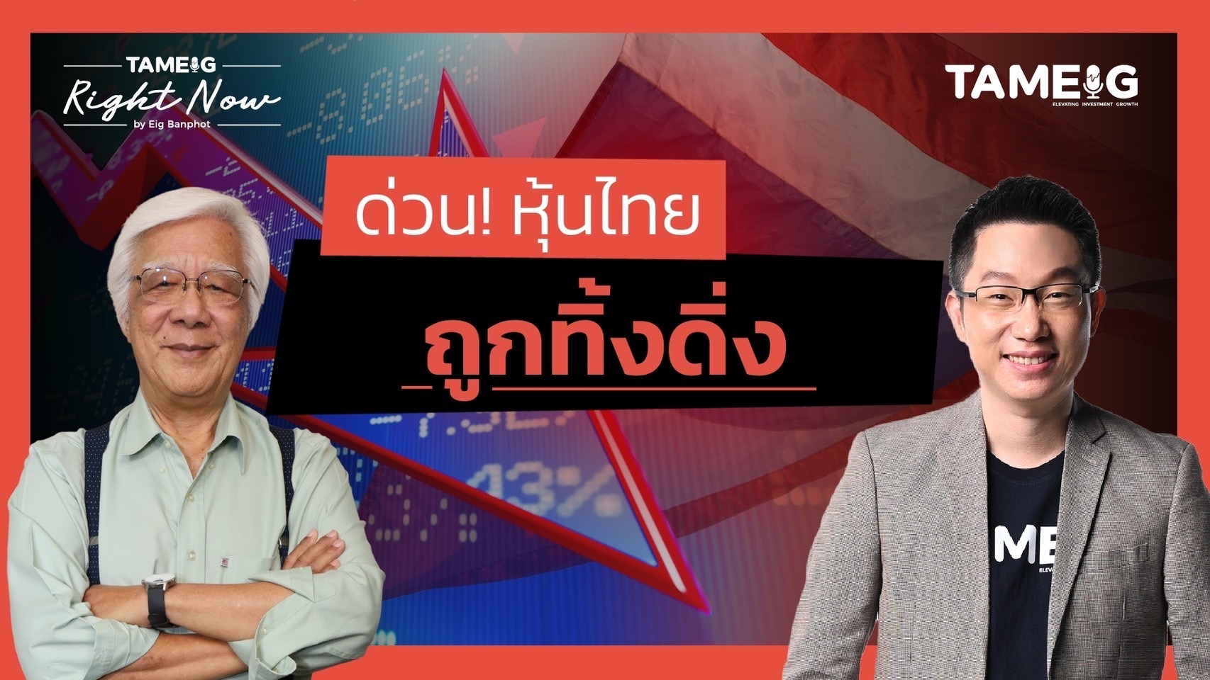 ด่วน! หุ้นไทย ถูกทิ้งดิ่ง | Right Now Ep.1,377