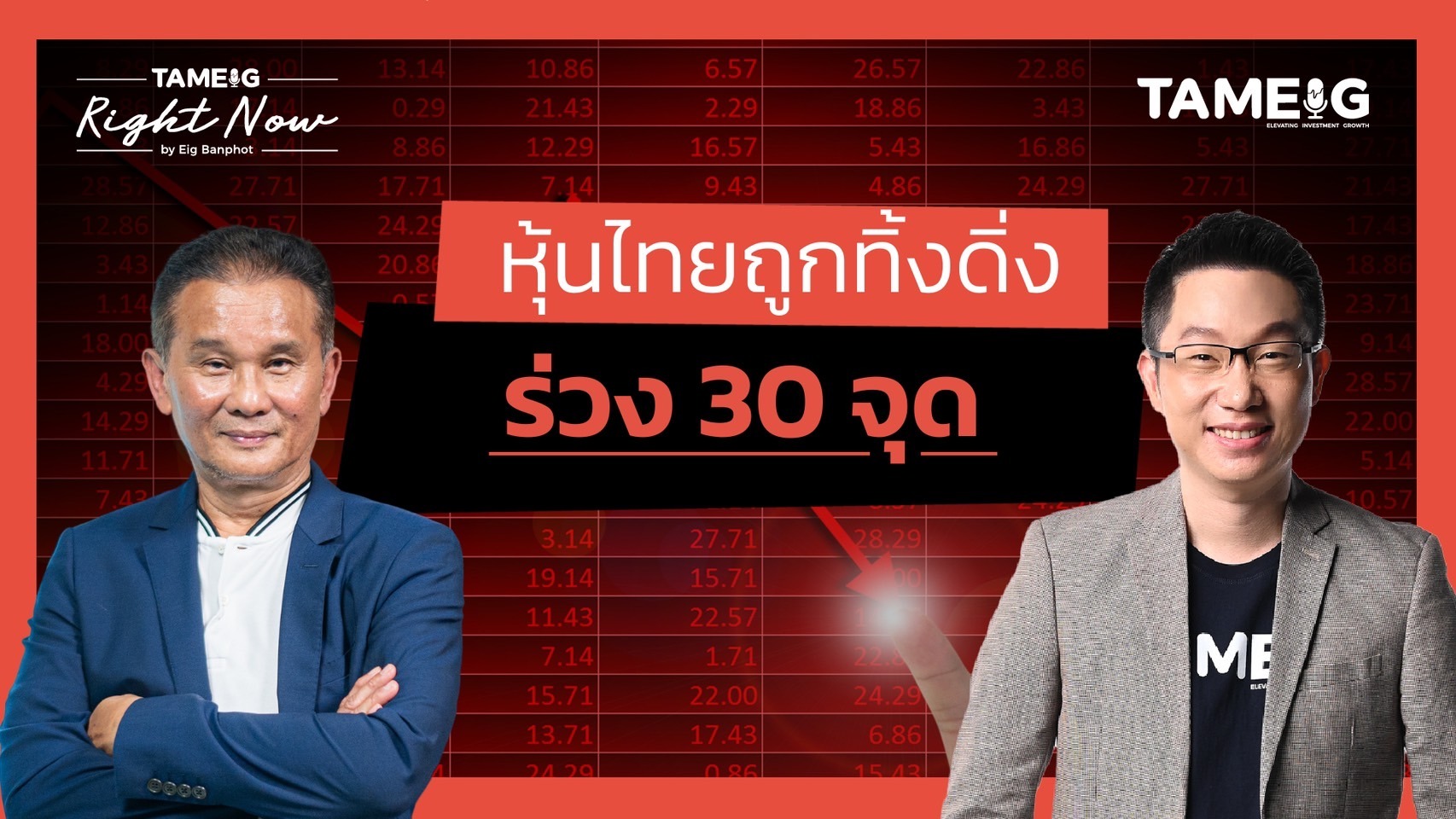 วิกฤตหุ้นไทยเพิ่งเริ่มต้น? หุ้นไทยถูกทิ้งดิ่งร่วง 30 จุด | Right Now Ep.1,408