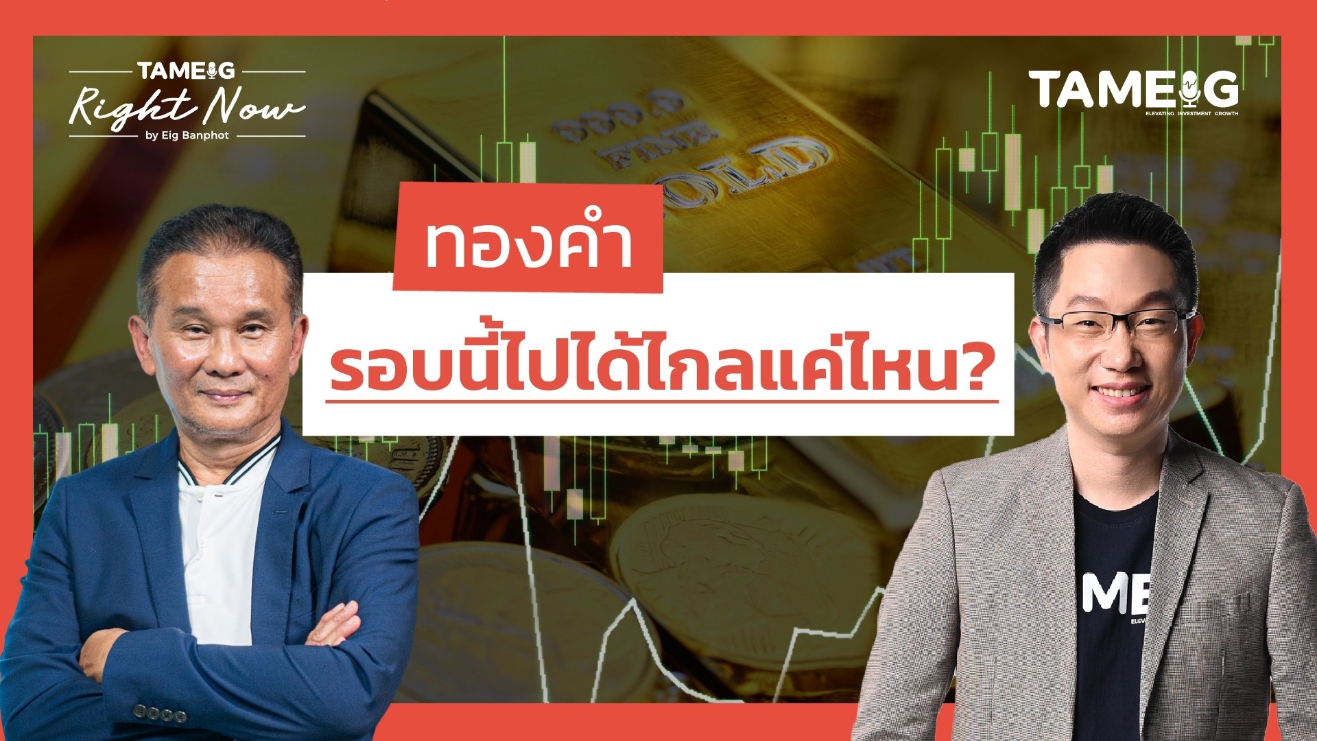 ทองคำพุ่งลุ้นแตะ 3,500 เหรียญ ไปต่อหรือพอแค่นี้? | Right Now Ep.1,463