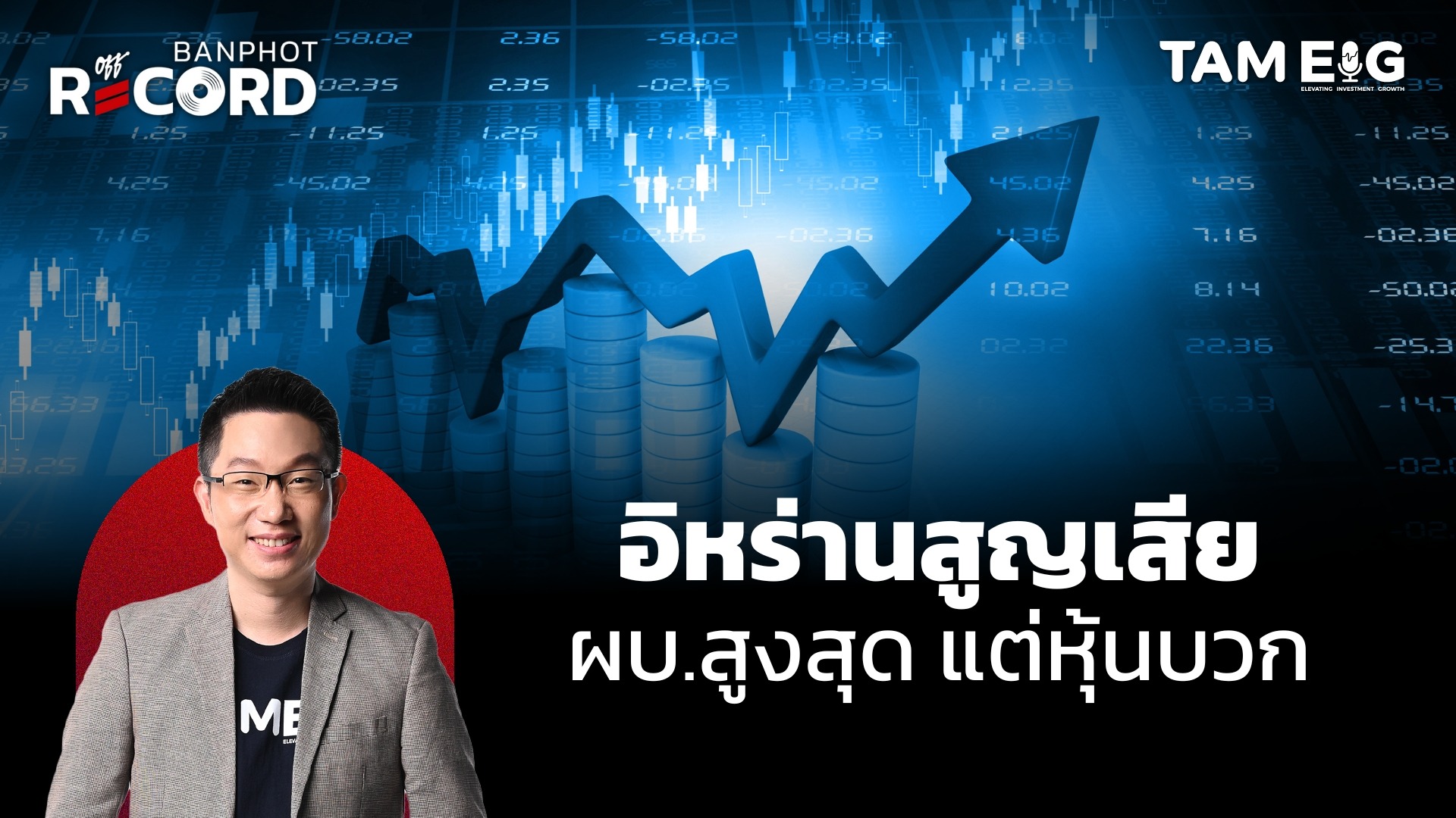 อิหร่าน สูญเสีย ผบ.สูงสุด แต่หุ้นโลกบวก | OFF THE RECORD Ep.84