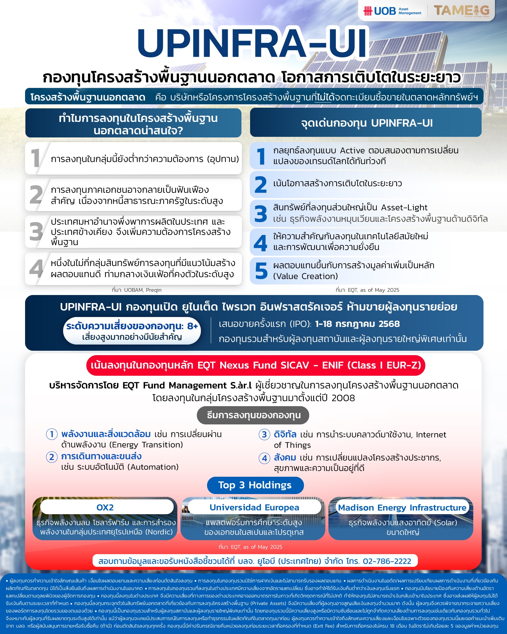 #Infographic ใครที่กำลังมองหาทางเลือกการลงทุนที่มั่นคงและเติบโต