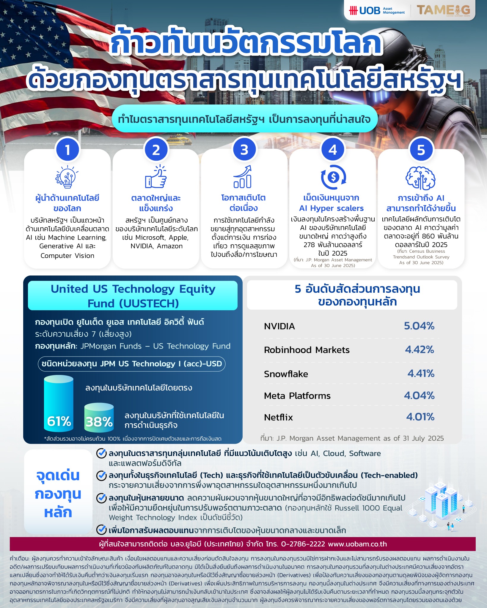 ก้าวทันโลก ไม่พลาดนวัตกรรม 🚀 ลงทุนในหุ้นเทคโนโลยีสหรัฐฯ กับกองทุนเปิด ยูไนเต็ด ยูเอส เทคโนโลยี อิควิตี้ ฟันด์ (UUSTECH)