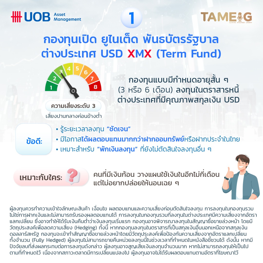 1. กองทุนเปิด ยูไนเต็ด พันธบัตรรัฐบาลต่างประเทศ USD XMX (Term Fund)​⁣ ความเสี่ยงระดับ 3: เสี่ยงปานกลางค่อนข้างต่ำ​⁣ ​⁣ ● กองทุนแบบมีกำหนดอายุสั้น ๆ (3 หรือ 6 เดือน) ลงทุนในตราสารหนี้ต่างประเทศที่มีคุณภาพสกุลเงิน USD​⁣ ​⁣ ● ข้อดี:​⁣ ○ รู้ระยะเวลาลงทุน “ชัดเจน” ⁣ ​⁣ ○ มีโอกาสได้ผลตอบแทนมากกว่าฝากออมทรัพย์หรือฝากประจำในไทย​⁣ ​⁣ ○ เหมาะสำหรับ “พักเงินลงทุน” ที่ยังไม่ตัดสินใจลงทุนอื่น ๆ​⁣ ​⁣ ● เหมาะกับใคร: คนที่มีเงินก้อน วางแผนใช้เงินในอีกไม่กี่เดือน แต่ไม่อยากปล่อยให้นอนเฉย ๆ​⁣ ⁣ ผู้ลงทุนควรทำความเข้าใจลักษณะสินค้า เงื่อนไข ผลตอบแทนและความเสี่ยงก่อนตัดสินใจลงทุน การลงทุนในกองทุนรวมไม่ใช่การฝากเงินและไม่สามารถรับรองผลตอบแทนได้ การลงทุนในกองทุนรวมที่ลงทุนในต่างประเทศมีความเสี่ยงจากอัตราแลกเปลี่ยน ซึ่งอาจทำให้ได้รับเงินคืนต่ำว่าเงินลงทุนเริ่มแรก กองทุนอาจพิจารณาลงทุนในสัญญาซื้อขายล่วงหน้า โดยมีวัตถุประสงค์เพื่อลดความเสี่ยง (Hedging) ทั้งนี้ หากกองทุนลงทุนในตราสารที่เป็นสกุลเงินอื่นนอกเหนือจากสกุลเงินดอลลาร์สหรัฐ กองทุนจะเข้าทําสัญญาซื้อขายล่วงหน้าโดยมีวัตถุประสงค์เพื่อป้องกันความเสี่ยงจากอัตราแลกเปลี่ยนทั้งจํานวน (Fully Hedged) ผู้ลงทุนไม่สามารถขายคืนหน่วยลงทุนนี้ในช่วงเวลาที่กำหนดในหนังสือชี้ชวนได้ ดังนั้น หากมีปัจจัยลบที่ส่งผลกระทบต่อการลงทุนดังกล่าว ผู้ลงทุนอาจสูญเสียเงินลงทุนจำนวนมาก หากไม่สามารถลงทุนให้เป็นไปตามที่กำหนดไว้ เนื่องจากสภาวะตลาดมีการเปลี่ยนแปลงไป ผู้ลงทุนอาจไม่ได้รับผลตอบแทนตามอัตราที่โฆษณาไว้⁣
