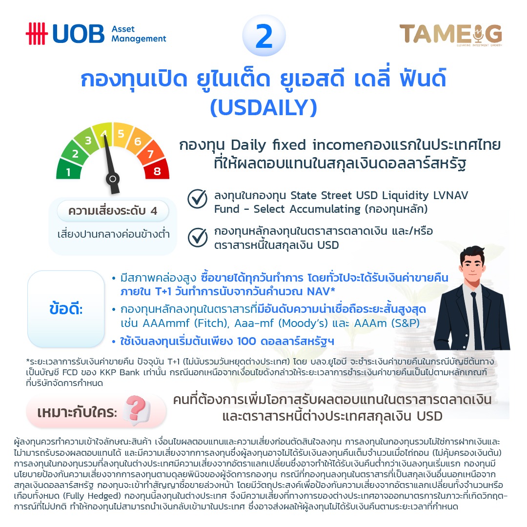 2. กองทุนเปิด ยูไนเต็ด ยูเอสดี เดลี่ ฟันด์ (USDAILY)​⁣ ความเสี่ยงระดับ 4 เสี่ยงปานกลางค่อนข้างต่ำ​⁣ ⁣ ●กองทุน Daily fixed income กองแรกในประเทศไทยที่ให้ผลตอบแทนในสกุลเงินดอลลาร์สหรัฐ​⁣ ○ ลงทุนในกองทุน State Street USD Liquidity LVNAV Fund - Select Accumulating (กองทุนหลัก)​⁣ ⁣ ○ กองทุนหลักลงทุนในตราสารตลาดเงิน และ/หรือตราสารหนี้ในสกุลเงิน USD​⁣ ⁣ ● ข้อดี​⁣ ○ มีสภาพคล่องสูง ซื้อขายได้ทุกวันทำการ โดยทั่วไปจะได้รับเงินค่าขายคืนภายใน T+1 วันทำการนับจากวันคำนวณ NAV*​⁣ ⁣ ○ กองทุนหลักลงทุนในตราสารที่มีอันดับความน่าเชื่อถือระยะสั้นสูงสุด เช่น AAAmmf (Fitch), ⁣ ⁣ ○ Aaa-mf (Moody’s) และ AAAm (S&P) ​⁣ ใช้เงินลงทุนเริ่มต้นเพียง 100 ดอลลาร์สหรัฐฯ​⁣ ​⁣ *ระยะเวลาการรับเงินค่าขายคืน ปัจจุบัน T+1 (ไม่นับรวมวันหยุดต่างประเทศ) โดย บลจ.ยูโอบี จะชำระเงินค่าขายคืนในกรณีบัญชีต้นทางเป็นบัญชี FCD ของ KKP Bank เท่านั้น กรณีนอกเหนือจากเงื่อนไขดังกล่าว ให้ระยะเวลาการชำระเงินค่าขายคืนเป็นไปตามหลักเกณฑ์ที่บริษัทจัดการกำหนด​⁣ ​⁣ ● เหมาะกับใคร: คนที่ต้องการเพิ่มโอกาสรับผลตอบแทนในตราสารตลาดเงิน และตราสารหนี้ต่างประเทศสกุลเงิน USD⁣ ⁣⁣⁣ ⁣⁣ผู้ลงทุนควรทำความเข้าใจลักษณะสินค้า เงื่อนไขผลตอบแทนและความเสี่ยงก่อนตัดสินใจลงทุน การลงทุนในกองทุนรวมไม่ใช่การฝากเงินและไม่สามารถรับรองผลตอบแทนได้ และมีความเสี่ยงจากการลงทุนซึ่งผู้ลงทุนอาจไม่ได้รับเงินลงทุนคืนเต็มจำนวนเมื่อไถ่ถอน (ไม่คุ้มครองเงินต้น) การลงทุนในกองทุนรวมที่ลงทุนในต่างประเทศมีความเสี่ยงจากอัตราแลกเปลี่ยนซึ่งอาจทำให้ได้รับเงินคืนต่ำกว่าเงินลงทุนเริ่มแรก กองทุนมีนโยบายป้องกันความเสี่ยงจากการลงทุนตามดุลยพินิจของผู้จัดการกองทุน กรณีที่กองทุนลงทุนในตราสารที่เป็นสกุลเงินอื่นนอกเหนือจากสกุลเงินดอลลาร์สหรัฐ กองทุนจะเข้าทำสัญญาซื้อขายล่วงหน้า โดยมีวัตถุประสงค์เพื่อป้องกันความเสี่ยงจากอัตราแลกเปลี่ยนทั้งจำนวนหรือเกือบทั้งหมด (Fully Hedged) กองทุนนี้ลงทุนในต่างประเทศ จึงมีความเสี่ยงที่ทางการของต่างประเทศอาจออกมาตรการในภาวะที่เกิดวิกฤตการณ์ที่ไม่ปกติ ทำให้กองทุนไม่สามารถนำเงินกลับเข้ามาในประเทศ ซึ่งอาจส่งผลให้ผู้ลงทุนไม่ได้รับเงินคืนตามระยะเวลากำหนด⁣