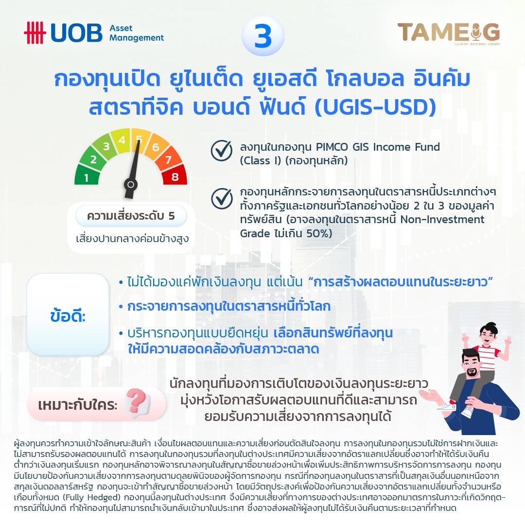 3. กองทุนเปิด ยูไนเต็ด ยูเอสดี โกลบอล อินคัม สตราทีจิค บอนด์ ฟันด์ (UGIS-USD)​⁣ ​ความเสี่ยงระดับ 5: เสี่ยงปานกลางค่อนข้างสูง​⁣ ​⁣ ● ลงทุนในกองทุน PIMCO GIS Income Fund (Class I) (กองทุนหลัก) ​⁣ ● กองทุนหลักกระจายการลงทุนในตราสารหนี้ประเภทต่างๆทั้งภาครัฐและเอกชนทั่วโลกอย่างน้อย 2 ใน 3 ของมูลค่าทรัพย์สิน (อาจลงทุนในตราสารหนี้ Non-Investment Grade ไม่เกิน 50%)​⁣ ⁣ ● ข้อดี:​⁣ ​○ ไม่ได้มองแค่พักเงินลงทุน แต่เน้น “การสร้างผลตอบแทนในระยะยาว”​⁣ ⁣ ○ กระจายการลงทุนในตราสารหนี้ทั่วโลก​⁣ ⁣ ○ บริหารกองทุนแบบยืดหยุ่น เลือกสินทรัพย์ที่ลงทุนให้มีความสอดคล้องกับสภาวะตลาด​⁣ ​⁣ ●เหมาะกับใคร: นักลงทุนที่มองการเติบโตของเงินลงทุนระยะยาว มุ่งหวังโอกาสรับผลตอบแทนที่ดี และสามารถยอมรับความเสี่ยงจากการลงทุนได้ ​⁣ ⁣ ผู้ลงทุนควรทำความเข้าใจลักษณะสินค้า เงื่อนไขผลตอบแทนและความเสี่ยงก่อนตัดสินใจลงทุน การลงทุนในกองทุนรวมไม่ใช่การฝากเงินและไม่สามารถรับรองผลตอบแทนได้ การลงทุนในกองทุนรวมที่ลงทุนในต่างประเทศมีความเสี่ยงจากอัตราแลกเปลี่ยนซึ่งอาจทำให้ได้รับเงินคืนต่ำกว่าเงินลงทุนเริ่มแรก กองทุนหลักอาจพิจารณาลงทุนในสัญญาซื้อขายล่วงหน้าเพื่อเพิ่มประสิทธิภาพการบริหารจัดการการลงทุน กองทุนมีนโยบายป้องกันความเสี่ยงจากการลงทุนตามดุลยพินิจของผู้จัดการกองทุน กรณีที่กองทุนลงทุนในตราสารที่เป็นสกุลเงินอื่นนอกเหนือจากสกุลเงินดอลลาร์สหรัฐ กองทุนจะเข้าทำสัญญาซื้อขายล่วงหน้า โดยมีวัตถุประสงค์เพื่อป้องกันความเสี่ยงจากอัตราแลกเปลี่ยนทั้งจำนวนหรือเกือบทั้งหมด (Fully Hedged) กองทุนนี้ลงทุนในต่างประเทศ จึงมีความเสี่ยงที่ทางการของต่างประเทศอาจออกมาตรการในภาวะที่เกิดวิกฤตการณ์ที่ไม่ปกติ ทำให้กองทุนไม่สามารถนำเงินกลับเข้ามาในประเทศ ซึ่งอาจส่งผลให้ผู้ลงทุนไม่ได้รับเงินคืนตามระยะเวลาที่กำหนด