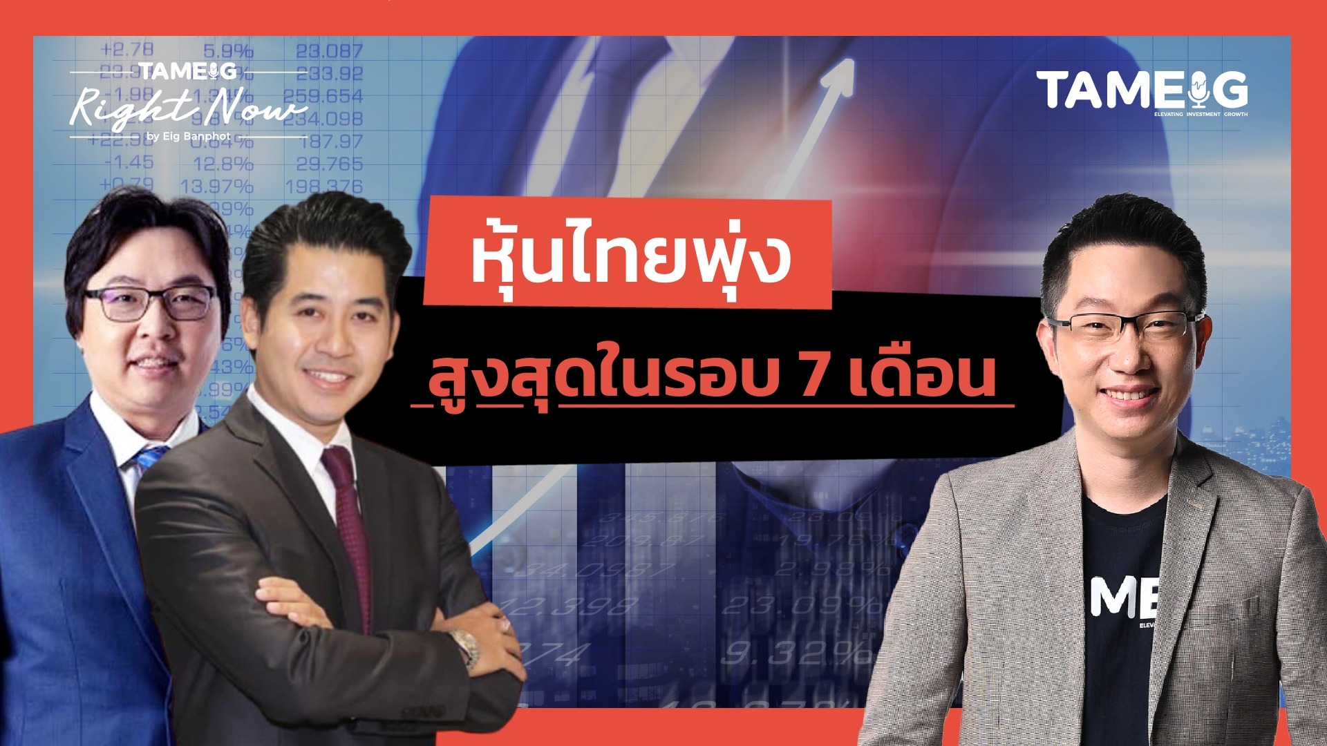 หุ้นไทยเป็นขาขึ้นรอบใหญ่ ไปต่อหรือพอแค่นี้? | Right Now Ep.1,556