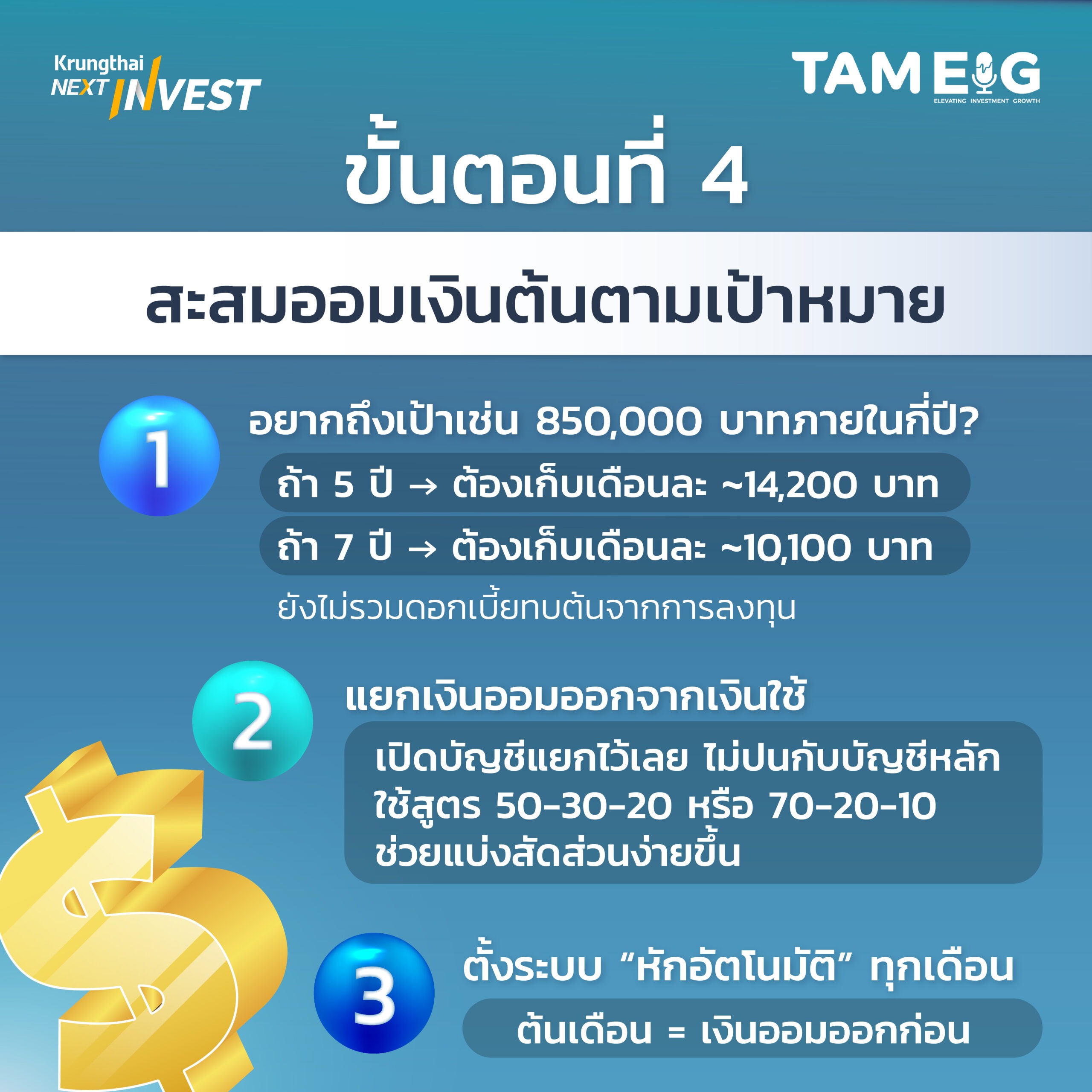 ขั้นตอนที่ 4. ค่อยๆ เก็บสะสมออมเงินต้นตามเป้าหมาย⁣ ⁣ 📈 เก็บออมให้ถึงเป้าหมาย Passive Income ไม่ใช่เรื่องไกลตัว⁣ ใช้สูตรแบ่งเงินตามความเสี่ยงที่รับได้และตั้งระบบหักอัตโนมัติ เพื่อให้การออมง่ายขึ้นและต่อเนื่อง⁣