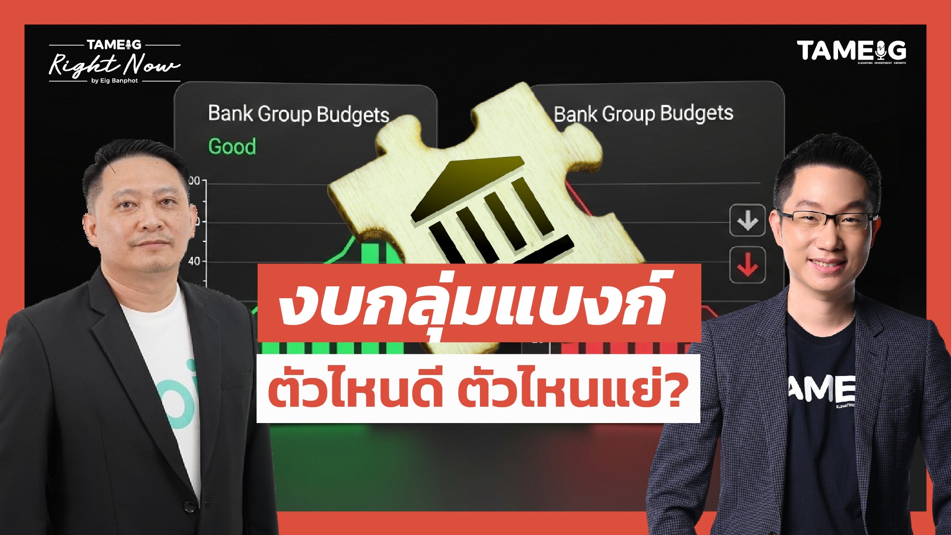 งบกลุ่มแบงก์ ตัวไหนดี ตัวไหนแย่? | Right Now Ep.1,578